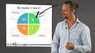 Taxonomie RTTI van Drost en Verra  Leerdoelen en Taxonomieën Deel 4E [upl. by Aisats]