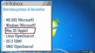 Was ist eigentlich Betriebssystem OS [upl. by Emelin]