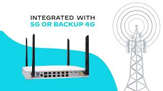 Optimize SDBranch Capabilities with Prisma SDWAN ION Appliances [upl. by Dominic]