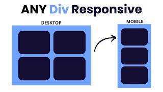 18 Div tag in HTML  How div tag works  Learn HTML  HTML Tutorial [upl. by Eatnad]