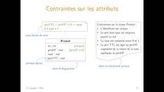 UML  Diagrammes de classes  3 Contraintes [upl. by Verney833]