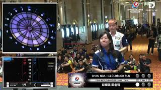 2024 Dartslive Open Taichung FIDNS 雙打 Level 0 Final CHAN NGA IN LOURENCO SUN VS 蘇耀廷 閻俞蓉 [upl. by Thorin861]