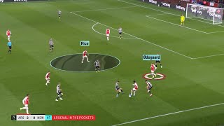 Arsenal  Amazing Football in 2024  Artetaball [upl. by Anchie81]