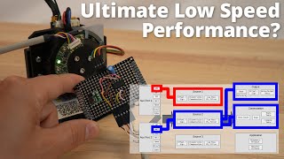 95 encoder strategies for open source bldc control [upl. by Crystie]