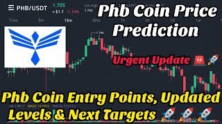 Phoenix Global crypto price prediction  phb coin price prediction  phoenix global crypto [upl. by Levitan]