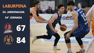 LABURPENA  LEYMA CORUÑA 67  GUUK GIPUZKOA BASKET 84 [upl. by Corella]