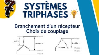 Système triphasé  Branchement d’un récepteur choix de couplage [upl. by Bo532]