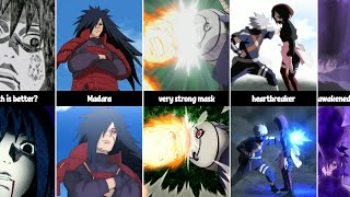 How Naruto Shippuden Changed after Remake Part 2 [upl. by Nylodnewg101]