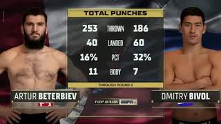 Artur Beterbiev Vs Dmitry Bivol Full FightsportsboxingBeterbievBivolJaipsportstc [upl. by Rusel]