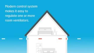 This is how Flexit single room ventilators work [upl. by Sukramaj]