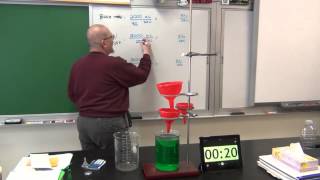 Chem Demo Reaction Mechanism and Rate [upl. by Venetis]