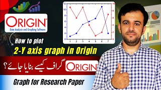 How to make a graph with two Yaxis in Origin Pro  How To Plot Double Y Axis Graph  Lecture 3 [upl. by Lelah340]