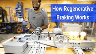 How Regenerative Braking Works [upl. by Thirzi]