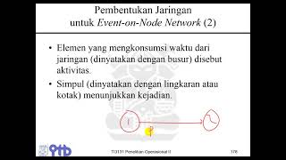 Penelitian Operasional II  Jaringan  Bagian 1g  Jaringan proyek CPM dan PERT [upl. by Anima146]