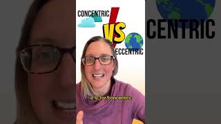 Concentric vs Eccentric learn the different phases of movement revisiontips [upl. by Eenttirb]