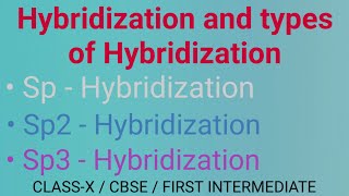 Hybridization  SP  Sp2  Sp3  with examples [upl. by Rento]