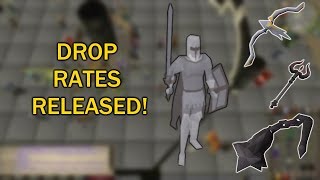 Revenant Drop Rates Released How Rare Are The Wilderness Weapons [upl. by Dorahs]