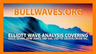 GOLD and Stocks go Opposite Ways  BULLWAVESORG Elliott wave update [upl. by Gianina]