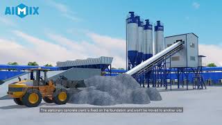 Stationary Concrete Batching Plant Video [upl. by Siuqaj]