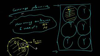 Wireless communication channels  path loss model شرح عربي [upl. by Enitnelav]