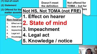 State of mind hearsay exception vs circumstantial evidence of state of mind definitional argument [upl. by Nepean]