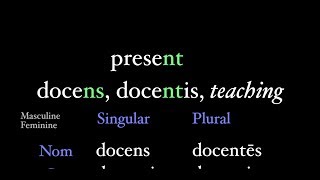 Present Participles [upl. by Mcevoy84]