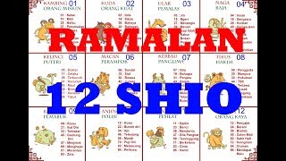 12 Ramalan Shio Anda Di Tahun 2018 [upl. by Suinotna907]