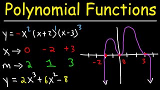 How To Graph Polynomial Functions Using End Behavior Multiplicity amp Zeros [upl. by Nagol815]