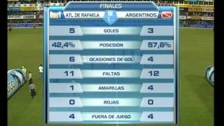 Atl de Rafaela vs Argentinos Jrs Goles  Torneo Inicial 2012  Fecha 9 [upl. by Etz]