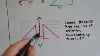 Grade 6 Math 118 Transformations  translation rotation reflection [upl. by Enelhtac]