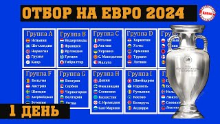 Чемпионат Европы 2024 Отбор 1 тур Результаты Расписание Таблица [upl. by Yelnoc609]