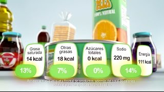 Grasas azúcares sodio y energía en nuevo etiquetado frontal nutrimental [upl. by O'Kelly]