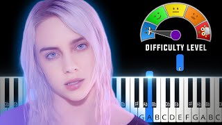 Ocean Eyes  Billie Eilish  EASY Piano Tutorial  Sheet Music [upl. by Edmondo957]