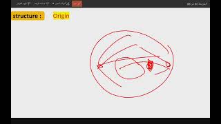 Cytoskeleton هستولوجي [upl. by Ahsitel]