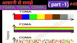 FDMA TDMA CDMA in hindi [upl. by Mayne]