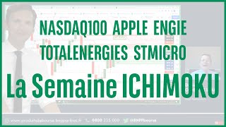 NASDAQ100 APPLE ENGIE TOTALENERGIES et STMICRO  La semaine ICHIMOKU  11032024 [upl. by Maurita90]