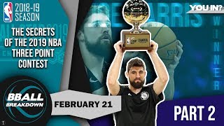 Secrets Of The Best NBA 3 Point Shooters Part 2 [upl. by Neelon918]