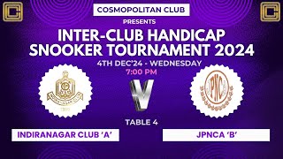 T4  INDIRANAGAR A vs JPNCA B 41224COSMOPOLITAN CLUB iNTER CLUB HANDICAP SNOOKER TOURNAMENT [upl. by Nollie]