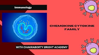 Chemokine Cytokine Family [upl. by Anomor]