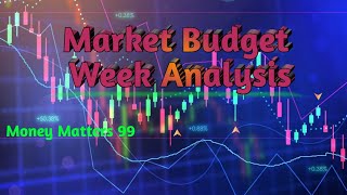 Budget Week Market Analysis 🚀🚀🚀 [upl. by Aydan]