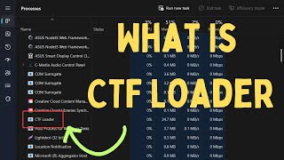 What Is CTF Loader in Windows 11 and How to Fix Its High CPU Usage [upl. by Adirf794]