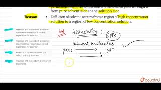 Assertion A When solution is separted from the pure solved semipermeable membrane [upl. by Giffy]