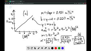 You are analyzing the motion of a large flywheel that has radius 0 800 m In one test run the wheel [upl. by Liban546]