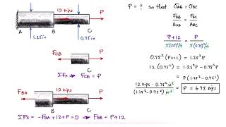 Axial Loading NORMAL STRESS Example in 1 Minute [upl. by Rehtse95]