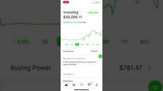 How to buy option call on Robinhood step by step [upl. by Noied]