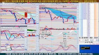 해외선물 실시간방송 나셍이 지금까지 이런 방송은 본적이없다 해외선물실시간해외주식 나스닥항셍해외선물강의 [upl. by Innej]