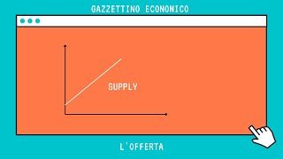 Lofferta  Funzione di offerta e curva di offerta Microeconomia [upl. by Randy]