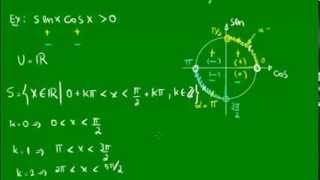 Sistema de inequações trigonométricas [upl. by Mckale410]