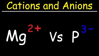 Cations and Anions Explained [upl. by Enorel893]