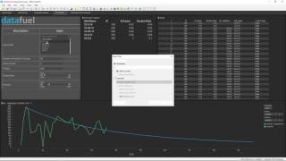 Forecasting Data with TIBCO Spotfire [upl. by Nnaeiluj]